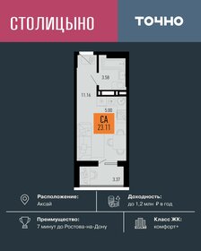 Квартира 23,1 м², студия - изображение 1