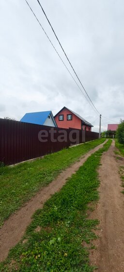 48,1 м² дом, 14,6 сотки участок 550 000 ₽ - изображение 56