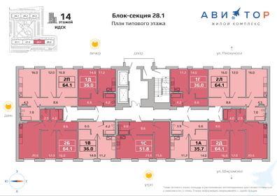 Квартира 35,7 м², 1-комнатная - изображение 2