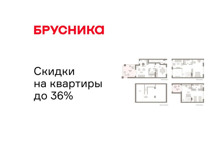 36,8 м², 1-комнатная квартира 4 350 000 ₽ - изображение 109