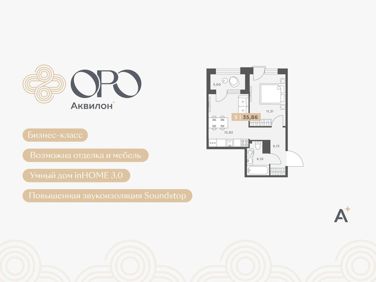 37,5 м², 1-комнатная квартира 10 399 800 ₽ - изображение 116