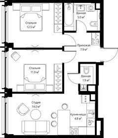 Квартира 58 м², 2-комнатная - изображение 2