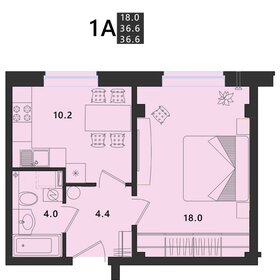 Квартира 36,8 м², 1-комнатная - изображение 1