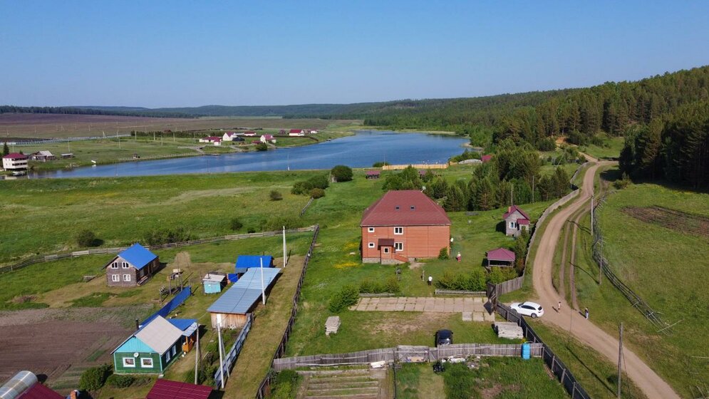 293,3 м², помещение свободного назначения 28 000 000 ₽ - изображение 73