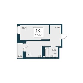 Квартира 37,6 м², 1-комнатная - изображение 1
