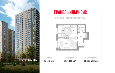 Квартира 39,5 м², 2-комнатная - изображение 1