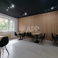 65 м², помещение свободного назначения - изображение 2