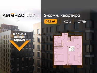Квартира 35,9 м², 2-комнатная - изображение 1