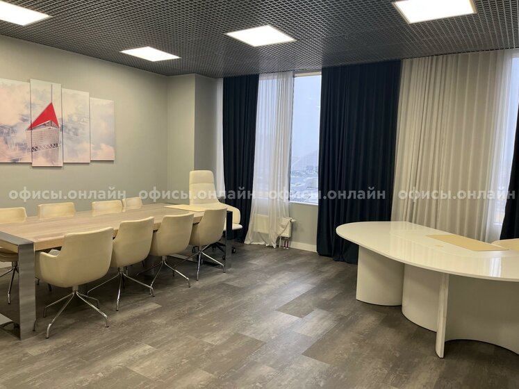 195 м², торговое помещение 429 000 ₽ в месяц - изображение 34