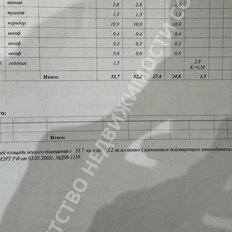Квартира 52,2 м², 2-комнатная - изображение 2