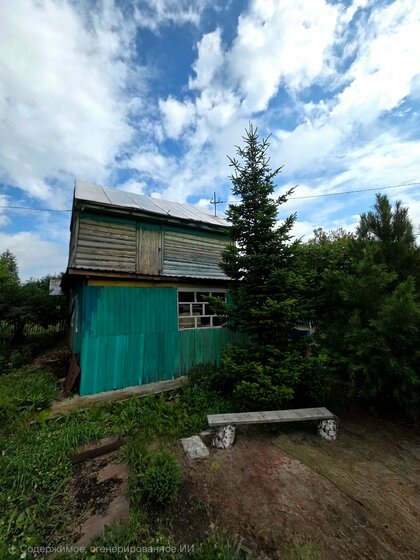 9,3 сотки, участок 260 000 ₽ - изображение 41