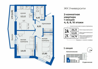 Квартира 54,8 м², 2-комнатная - изображение 1