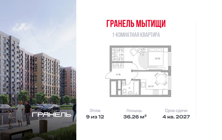 Квартира 36,3 м², 1-комнатная - изображение 1