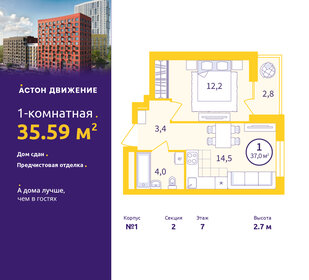 Квартира 35,6 м², 1-комнатная - изображение 1