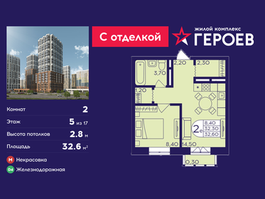 Квартира 32,6 м², 2-комнатная - изображение 1