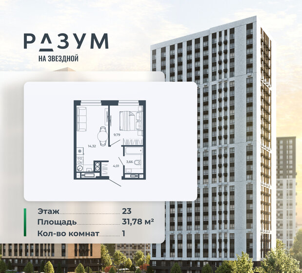 35,4 м², 1-комнатная квартира 5 960 000 ₽ - изображение 44