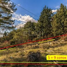 9 соток, участок - изображение 4