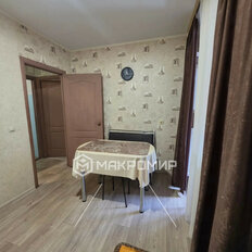 Квартира 34 м², 1-комнатная - изображение 5