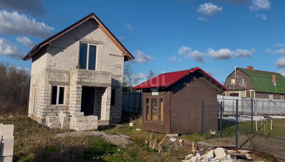 74,5 м² дом, 5 соток участок 3 900 000 ₽ - изображение 64