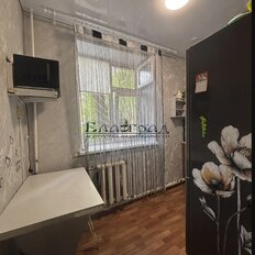 Квартира 36,8 м², 1-комнатная - изображение 5
