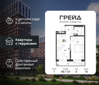 Квартира 40,7 м², 1-комнатная - изображение 1