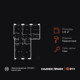 Квартира 126,6 м², 3-комнатная - изображение 1