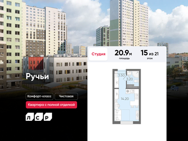 Квартира 20,9 м², студия - изображение 1