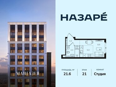 Квартира 21,6 м², студия - изображение 1
