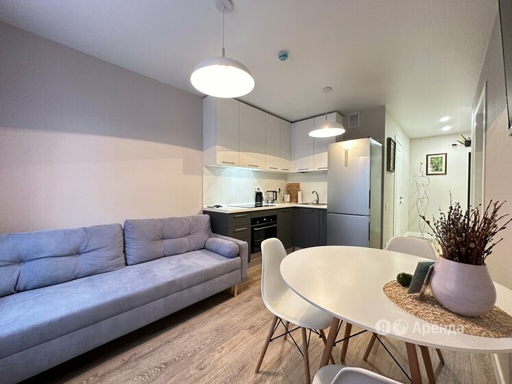 34 м², 1-комнатные апартаменты 82 500 ₽ в месяц - изображение 25