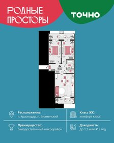 Квартира 80,6 м², 3-комнатная - изображение 1