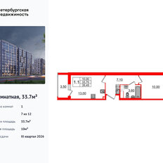 Квартира 33,7 м², 1-комнатная - изображение 2