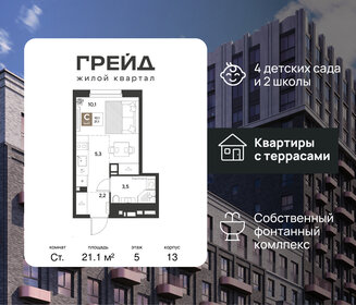 Квартира 21,1 м², студия - изображение 1