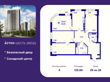 Квартира 125,9 м², 4-комнатная - изображение 1