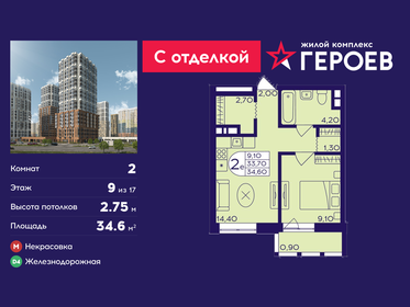 Квартира 34,6 м², 2-комнатная - изображение 1