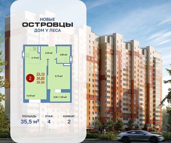 Квартира 35,5 м², 2-комнатная - изображение 1