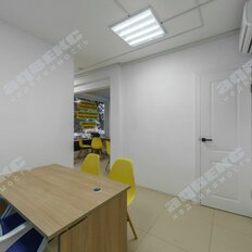 27,3 м², помещение свободного назначения - изображение 5