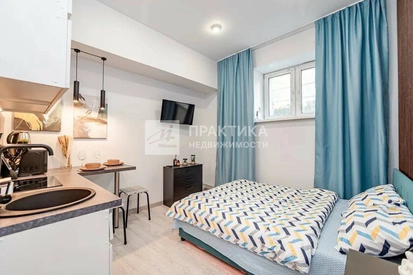 6900 м², помещение свободного назначения 2 525 400 064 ₽ - изображение 35
