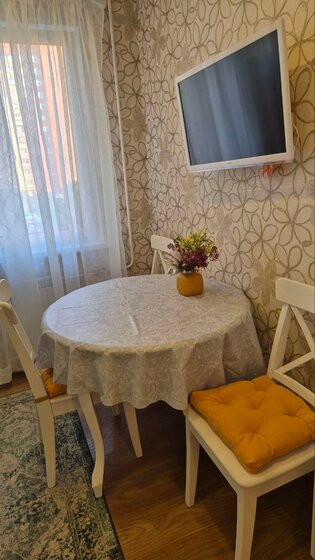 75 м², 3-комнатная квартира 191 000 ₽ в месяц - изображение 33
