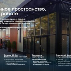2096 м², готовый бизнес - изображение 4