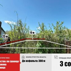 2,9 сотки, участок - изображение 2