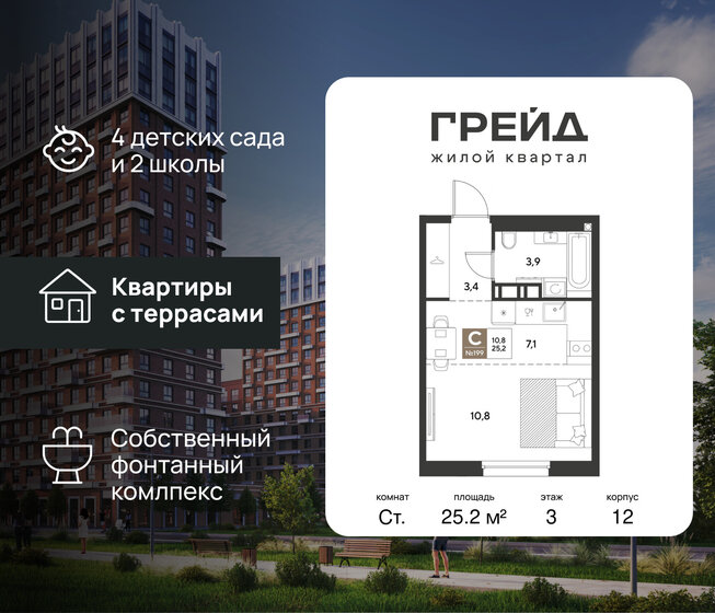 22,1 м², квартира-студия 3 200 000 ₽ - изображение 86