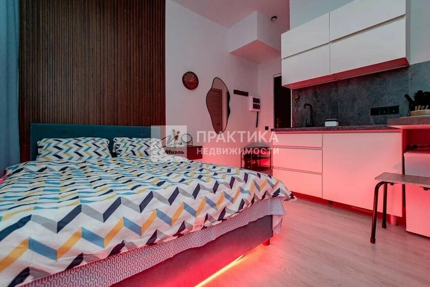 6900 м², помещение свободного назначения 2 525 400 064 ₽ - изображение 36