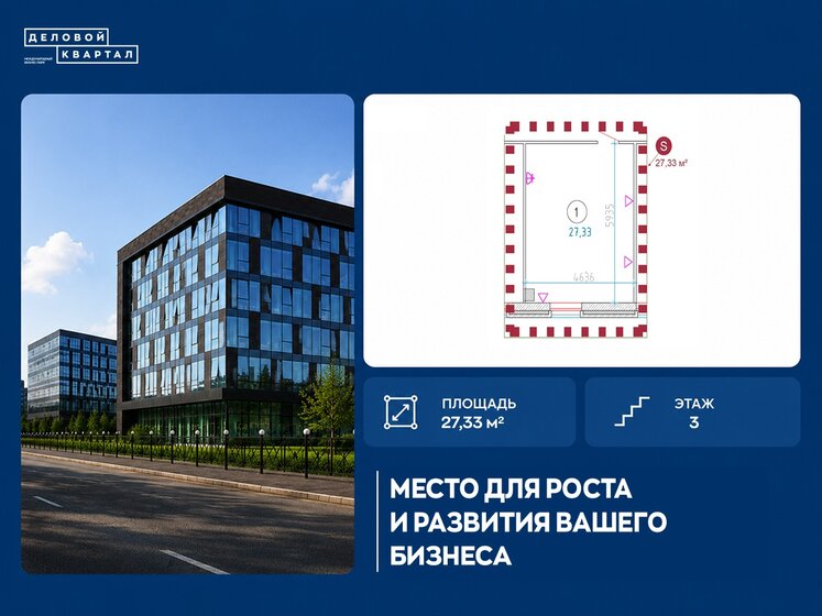100 м², помещение свободного назначения 50 000 ₽ в месяц - изображение 65