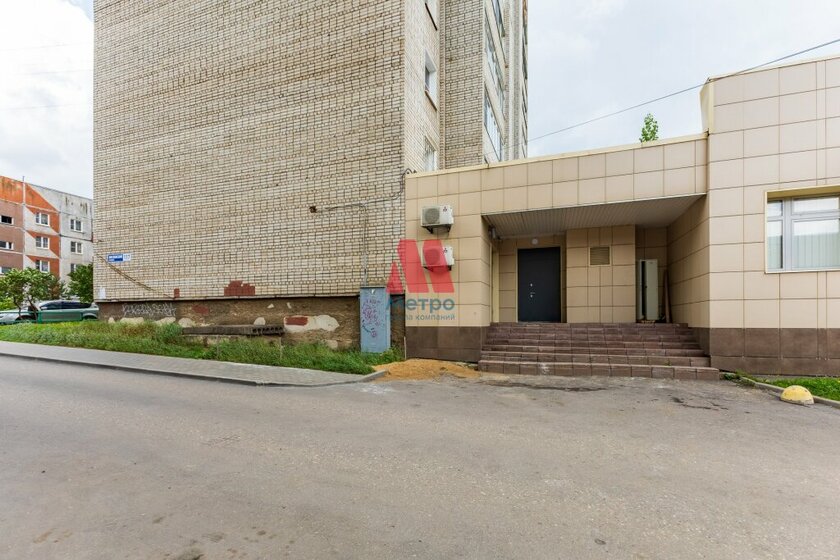 300 м², помещение свободного назначения 220 000 ₽ в месяц - изображение 44