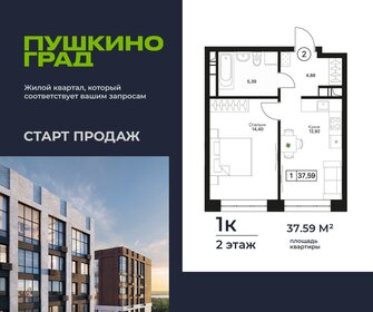 Квартира 37,6 м², 1-комнатная - изображение 1