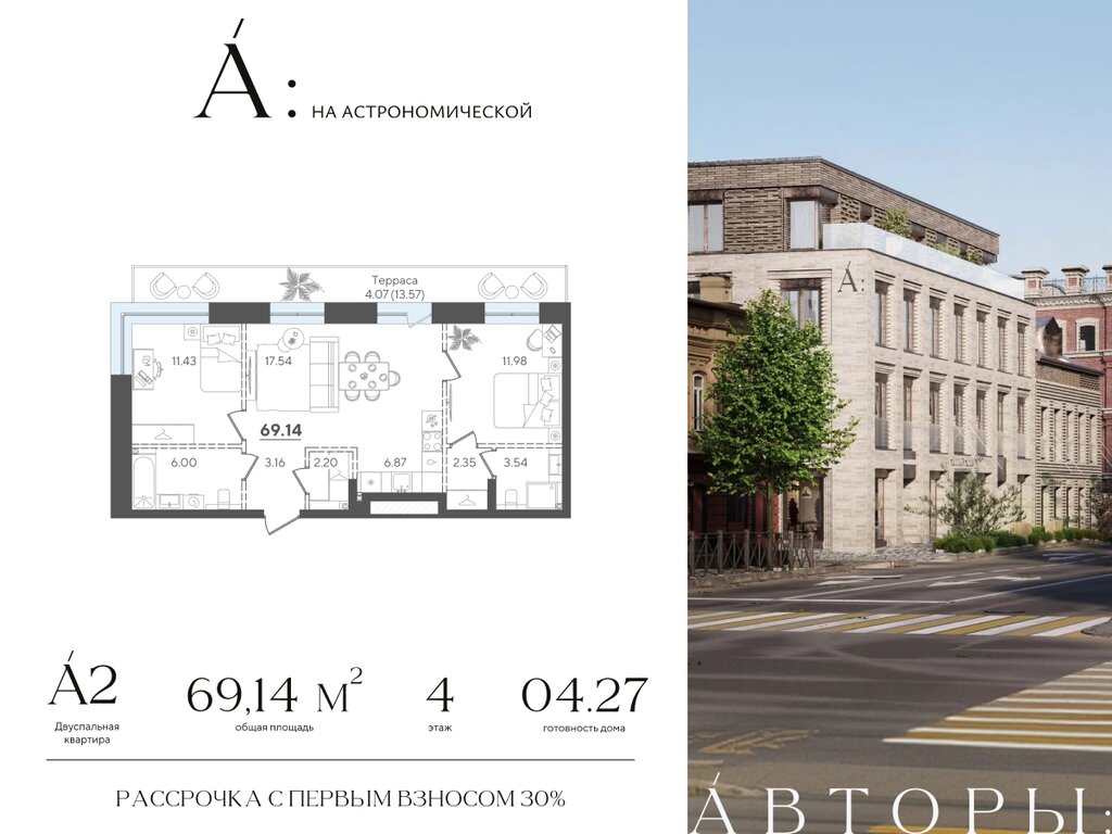 Варианты планировок клубный дом «Авторы на Астрономической» - планировка 7