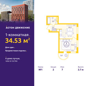 Квартира 34,5 м², 1-комнатная - изображение 1