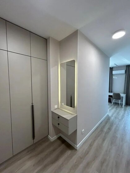 39 м², 2-комнатная квартира 35 000 ₽ в месяц - изображение 33