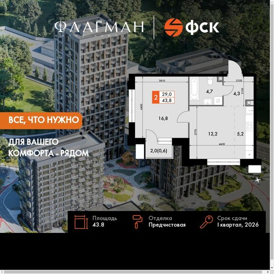 32 м², 2-комнатная квартира 8 500 000 ₽ - изображение 101