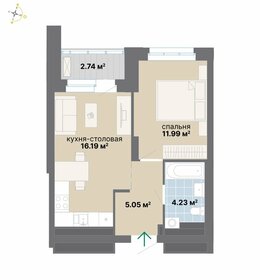 Квартира 40,2 м², 1-комнатная - изображение 1